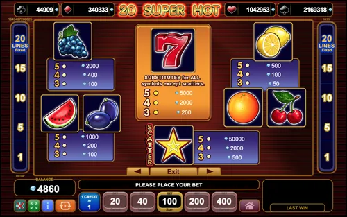 20 Super Hot tips image